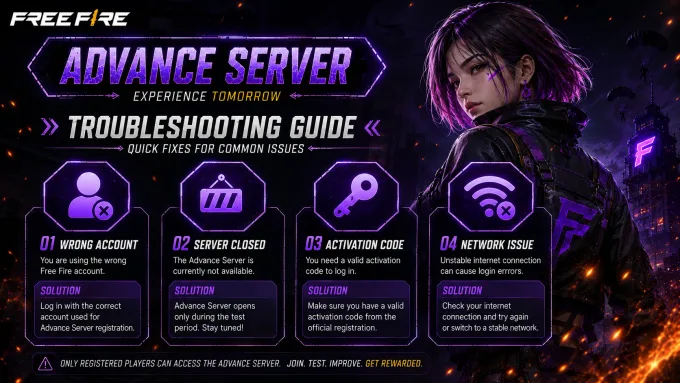 Fix Free Fire Advance Server login problems