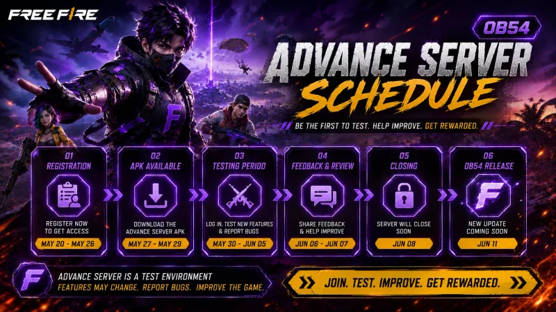 Free Fire Advance Server release schedule OB54